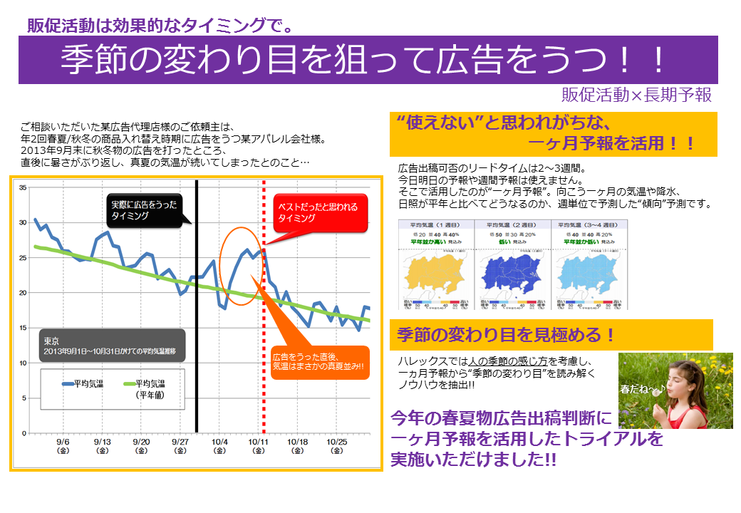 株式会社NHKグローバルメディアサービス導入事例