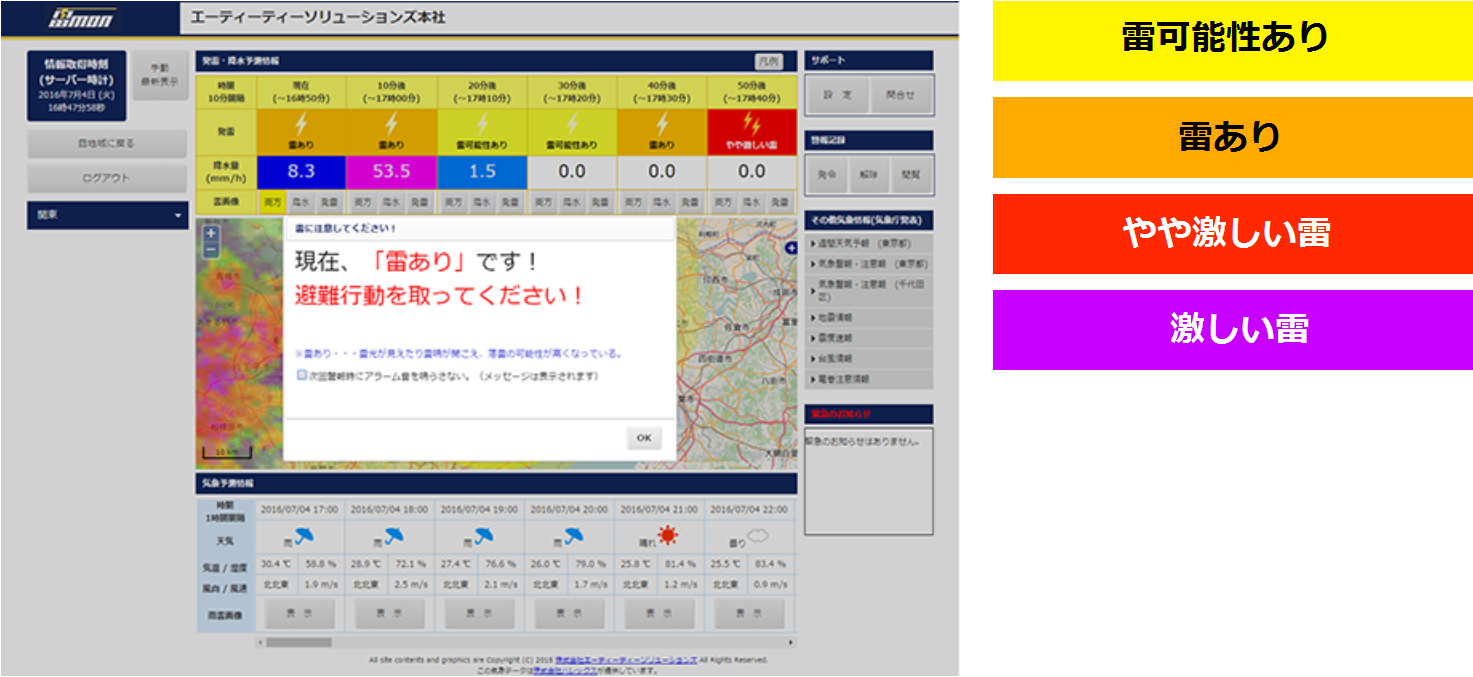 ATT事例3