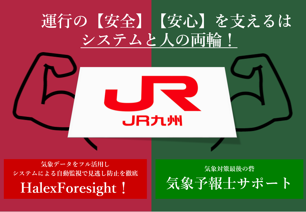 HalexForesight!紹介1